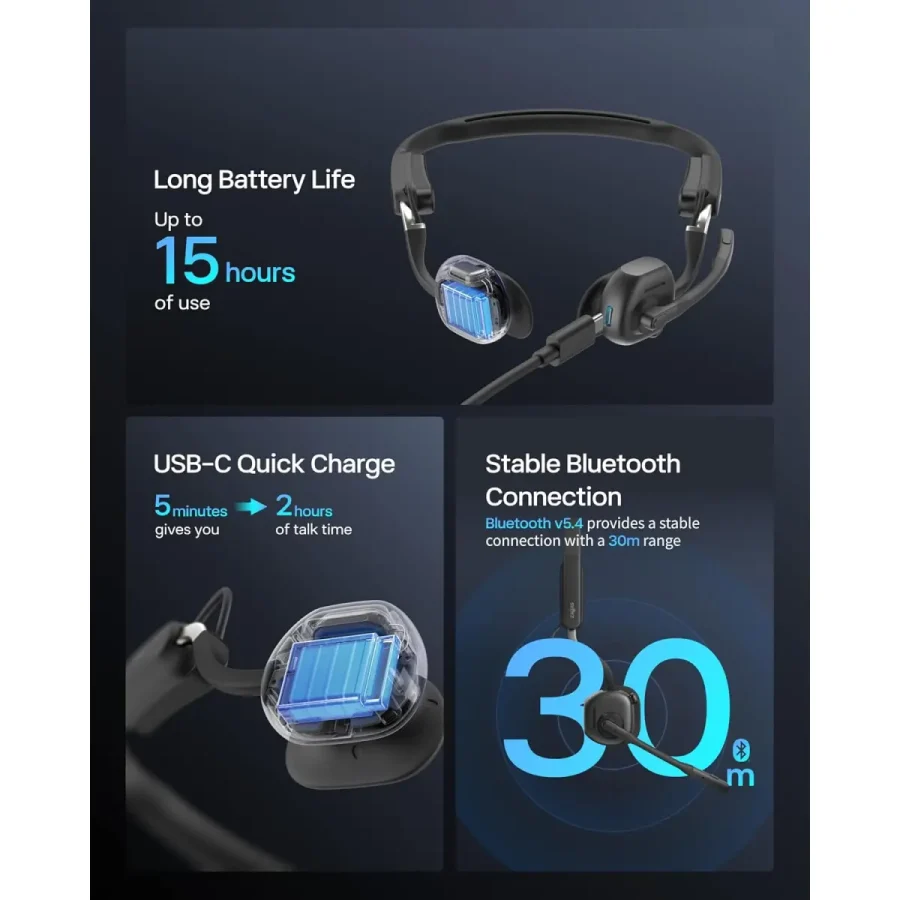 SHOKZ OpenMeet Bone Conduction Headset, Open-Ear Bluetooth