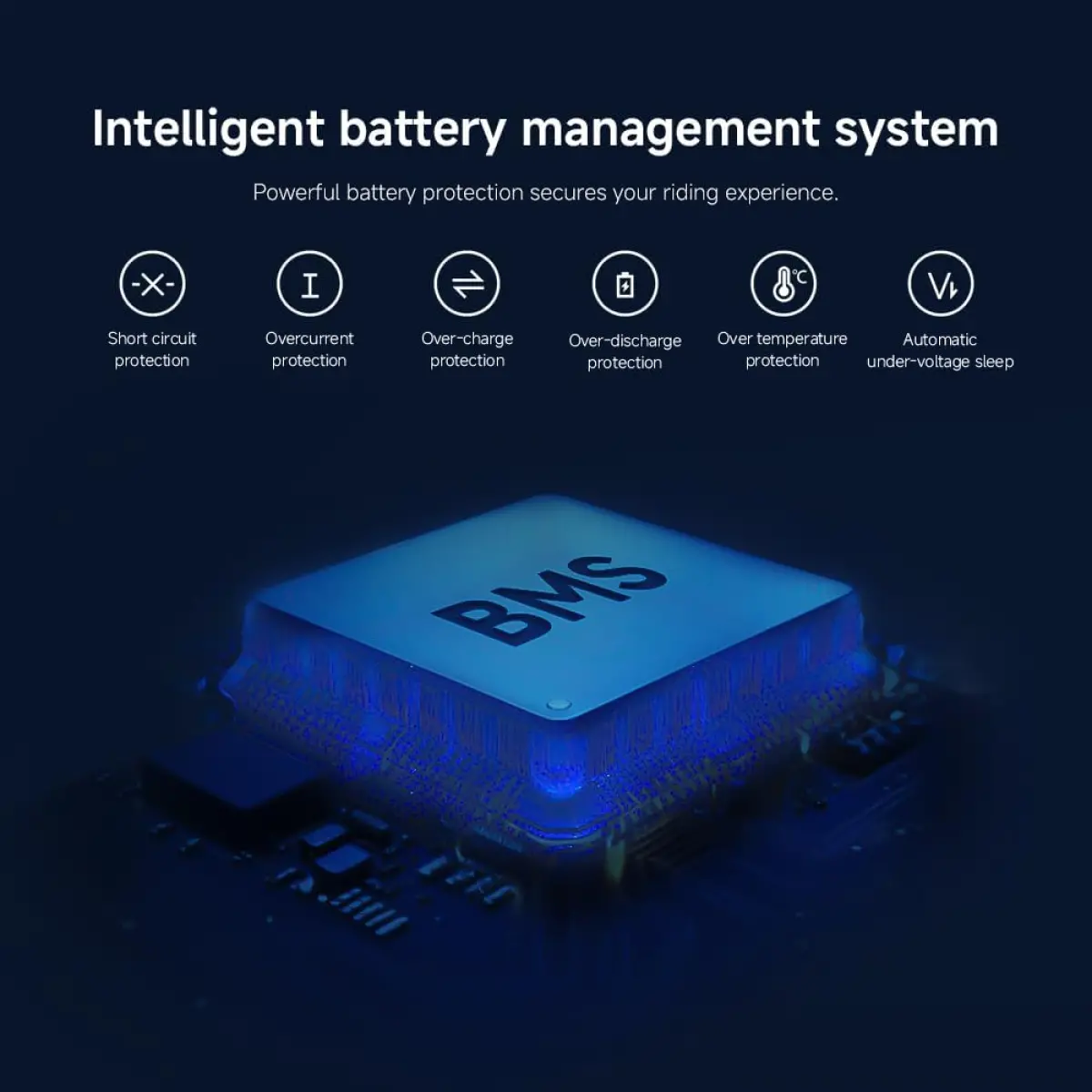 Xiaomi-Electric-Scooter-5-pro-5-1