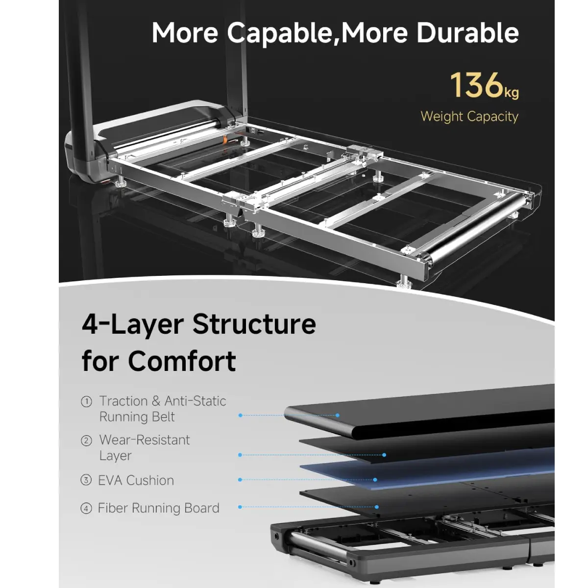 kingsmith-mx16-plus-walkingpad-in-uae-2